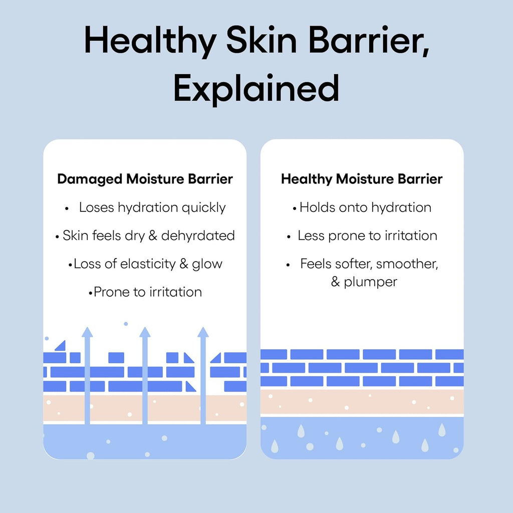 LANEIGE | Water Bank Blue Hyaluronic Intensive Moisturizer | 50 mL